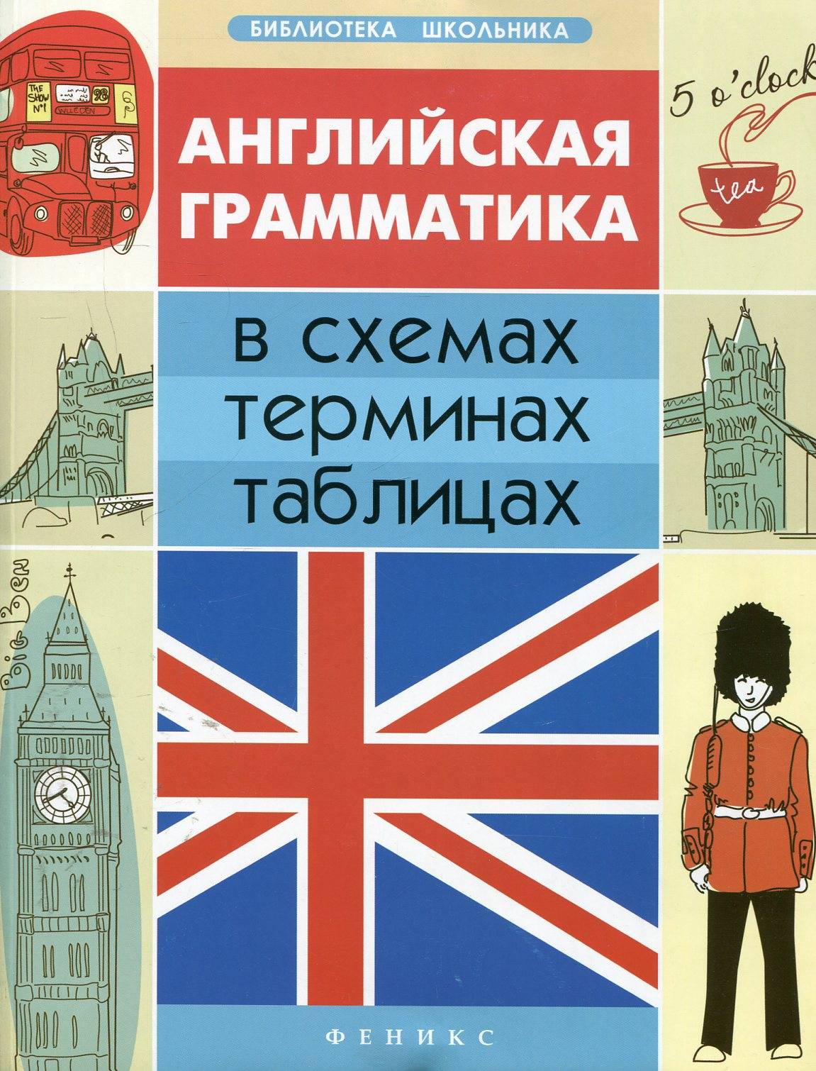 Английские песни - английский для тех, кто любит петь