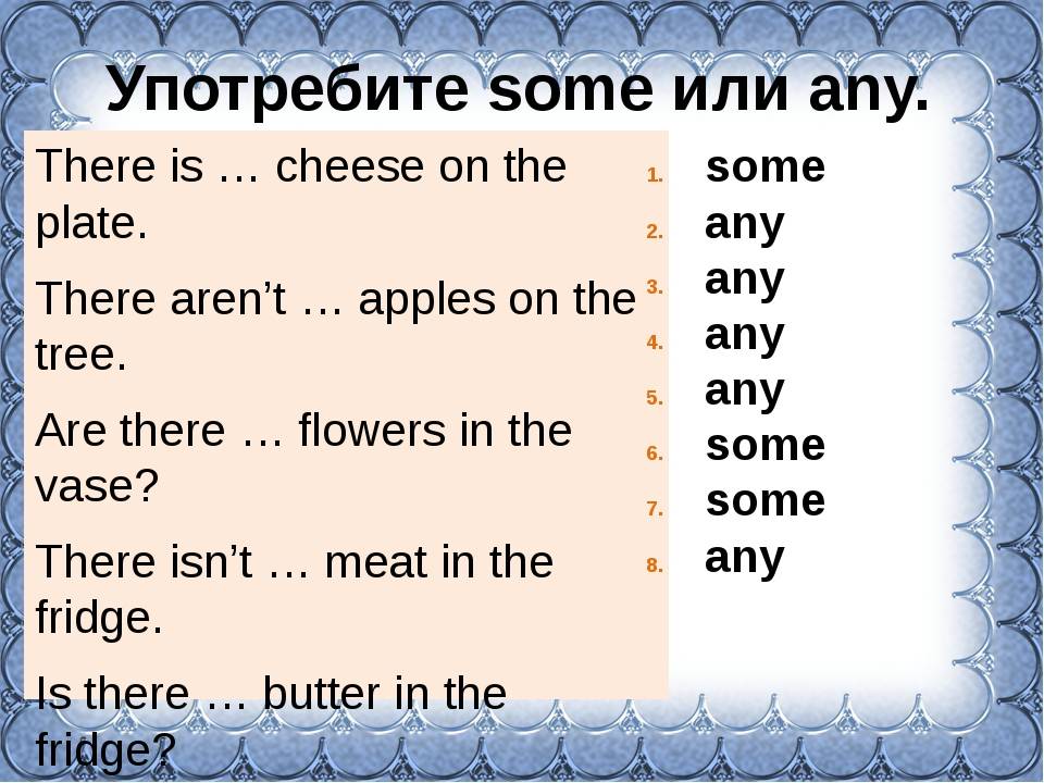 3 fill in some or any. Some или any. Some any правило. Задания на some any no. There are some правило.