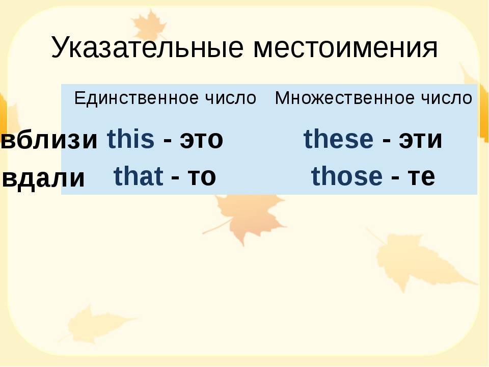 Указательные местоимения английский презентация - 88 фото