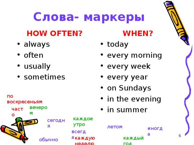 Примеры предложений в present simple