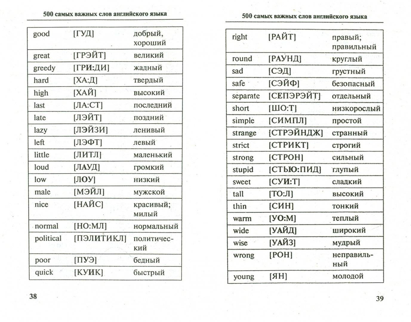 Транскрипции английских слов на русском языке по фото
