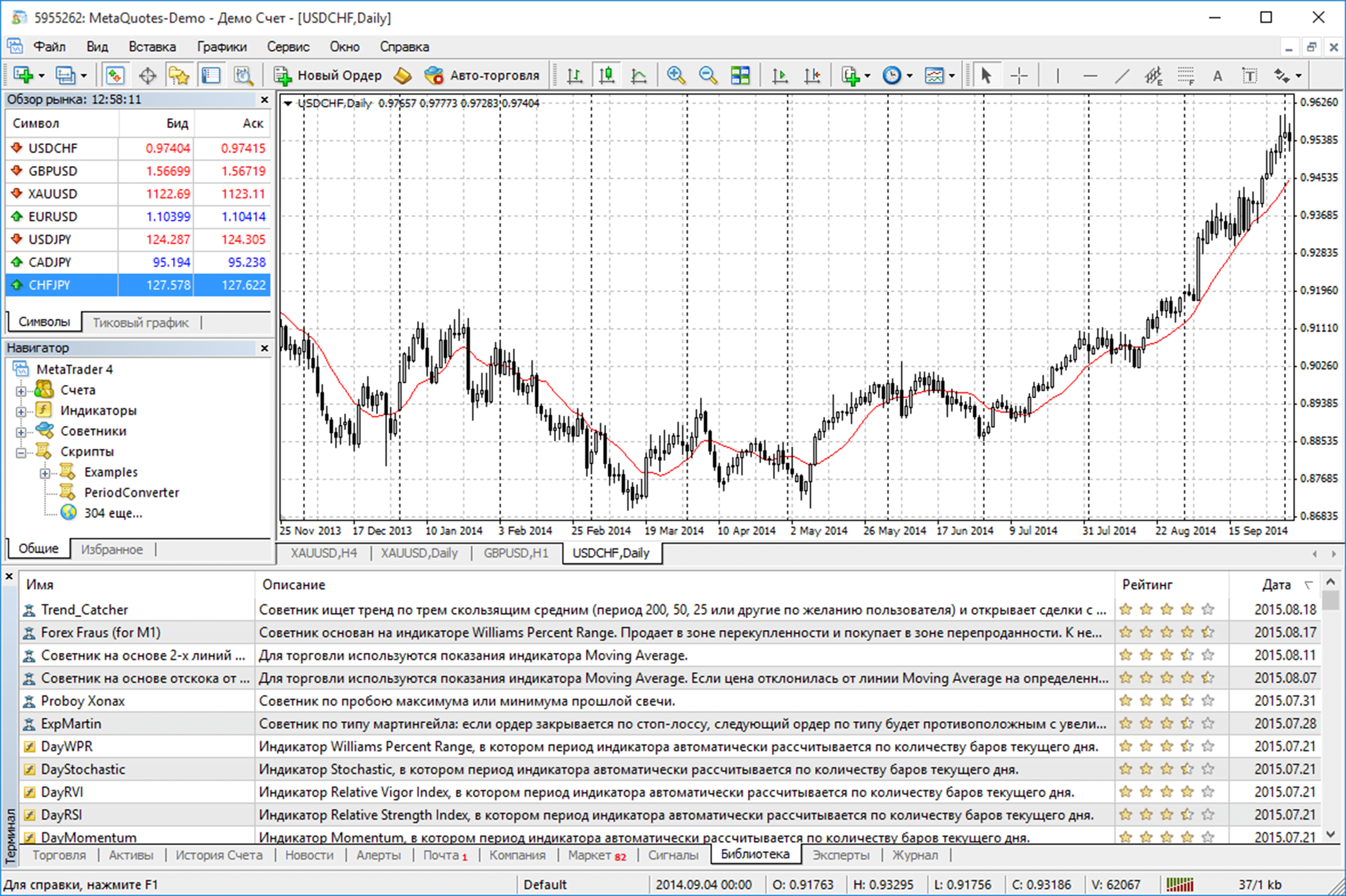 Сообщения - настройки - справка по metatrader 5 iphone/ipad