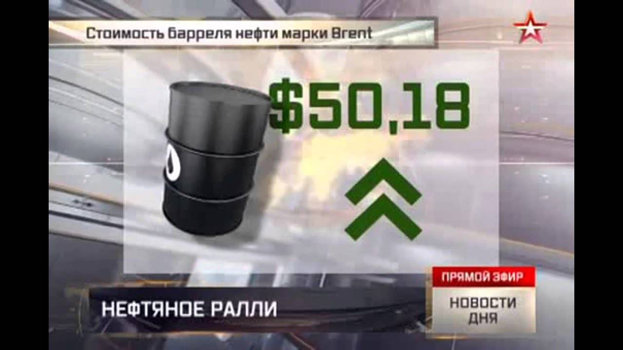 Нефтяное ралли: время для энергетических акций?