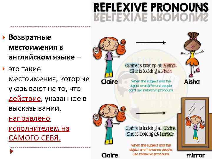 Reflexive pronouns - возвратные местоимения в английском языке