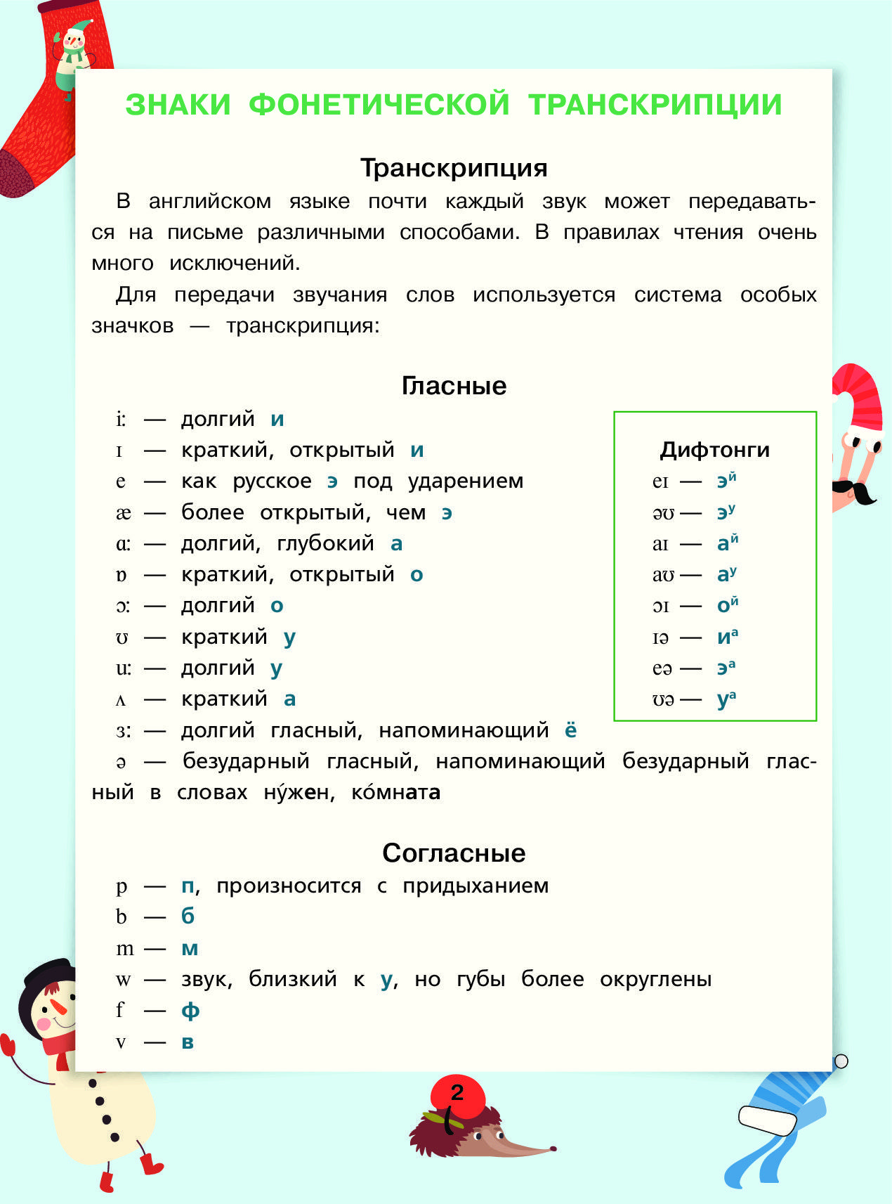 Секреты правописания слов в английском языке
