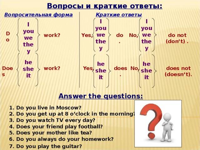 Краткие формы в английском языке вопросы. Do does ответы на вопросы. Do did does в вопросах.