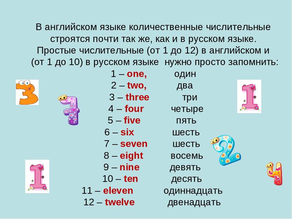 11 20 англ. Числительные 1-10 в английском языке. Как пишутся английские цифры от 1 до 12. Счёт на английском до 100 с транскрипцией на русском языке. Числительные в английском языке 10-20.