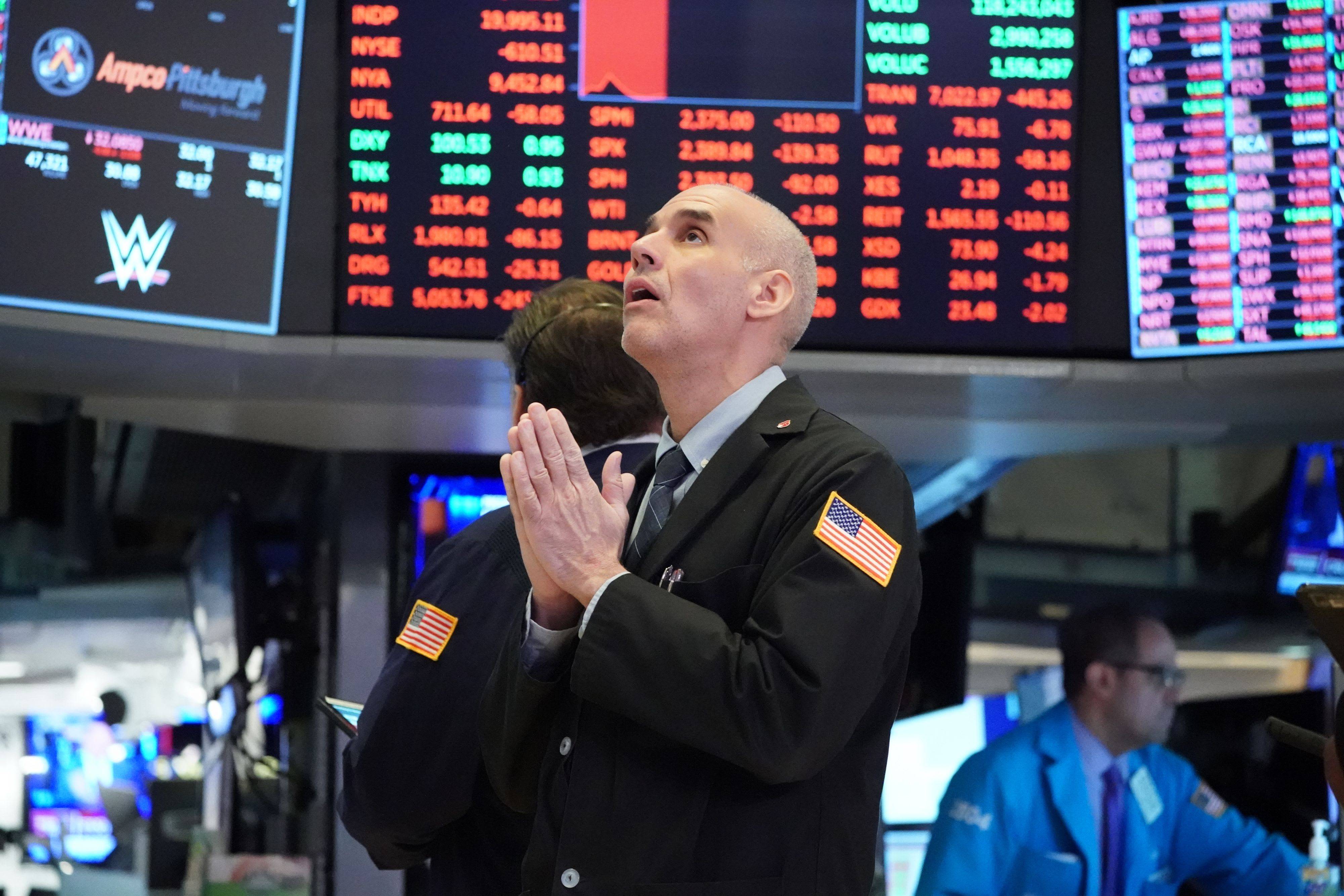 Индексы фондового рынка сша