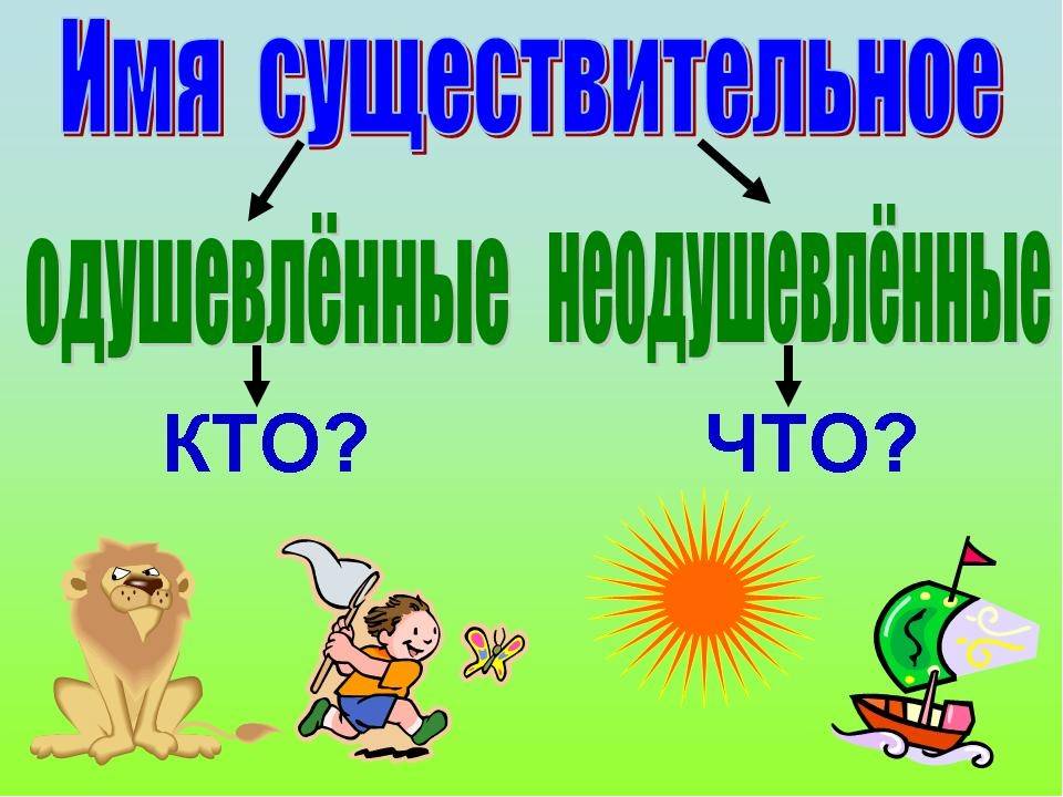 Рисунок имени существительного