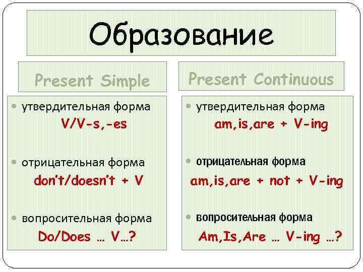Безличные предложения в английском языке (impersonal sentences)