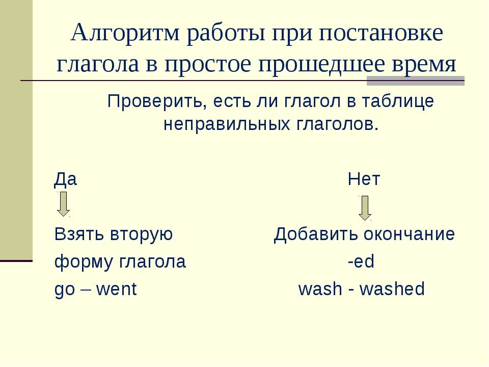 Как определить время в английском языке