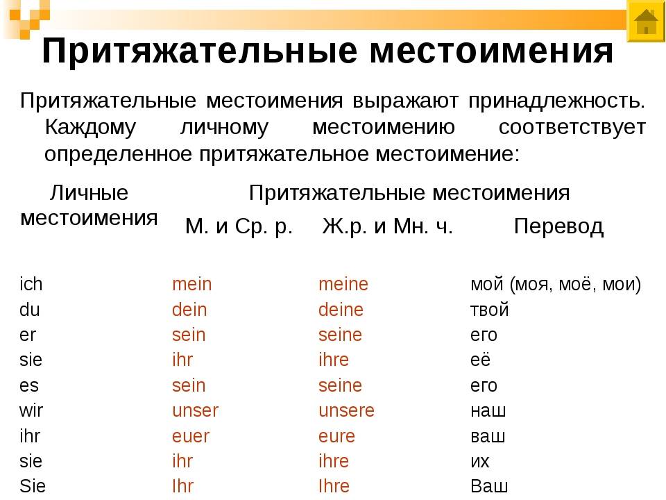 Каким местоимением можно заменить каждое. Как определить притяжательное местоимение. Притяжательные местоимения в русском языке таблица с примерами. Притяжательные местоимения в русском языке таблица. Личные местоимения и притяжательные местоимения в русском языке.