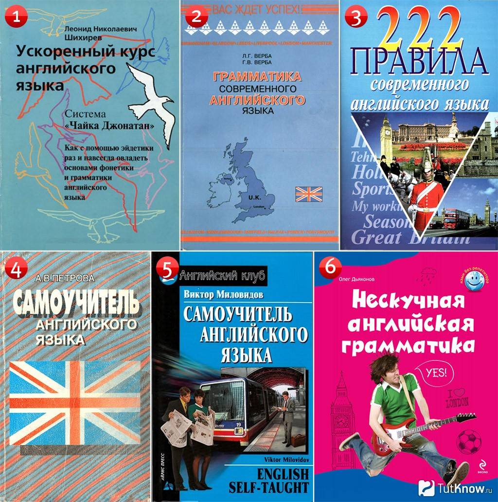 Электронные книги для изучения английского языка