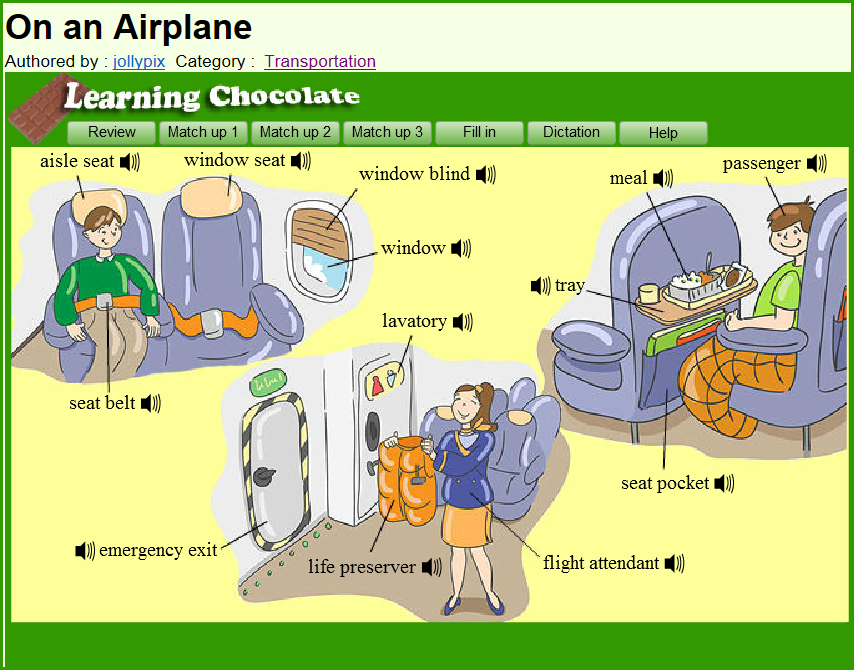 Flight vocabulary. Английская лексика на тему самолет. Тема аэропорт на английском. Лексика в самолете на английском. Места в самолете на английском.