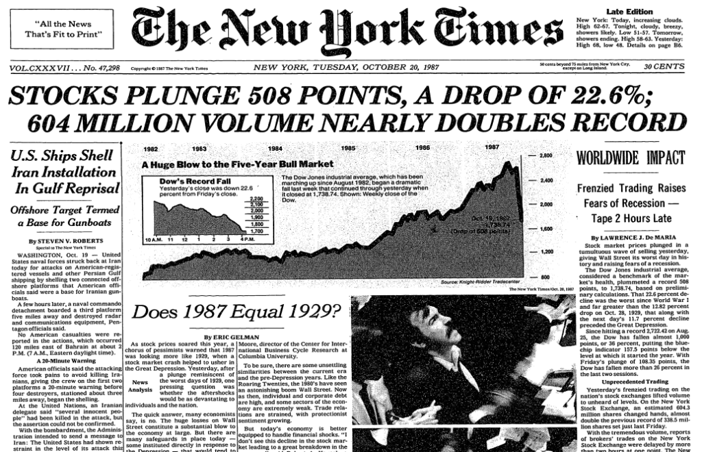 «чёрный понедельник» 2.0: может ли в сша повториться биржевой обвал 1987 года — рт на русском