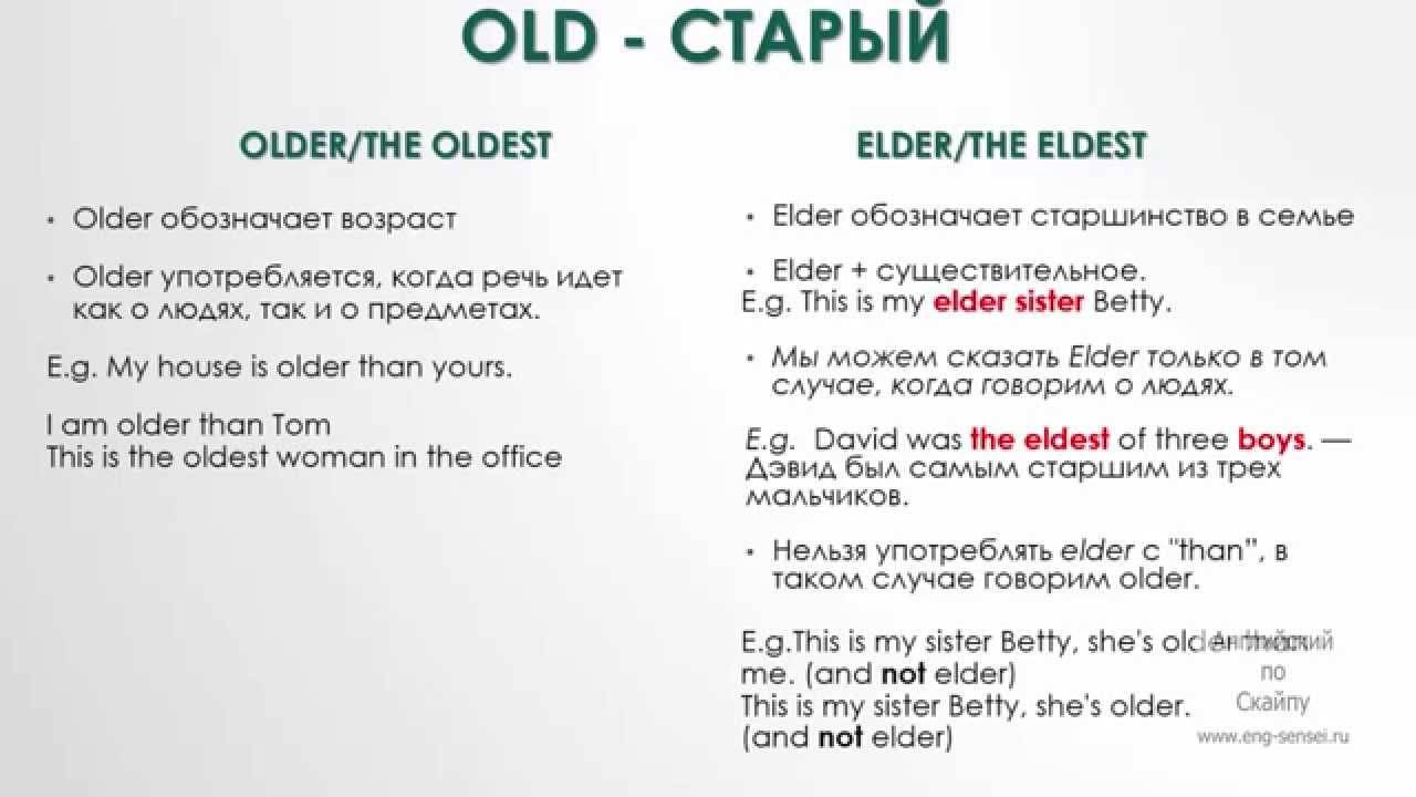 Farther further упражнения. Разница между older и Elder. Eldest oldest разница. Elder older различие в чем. Old elderly разница.