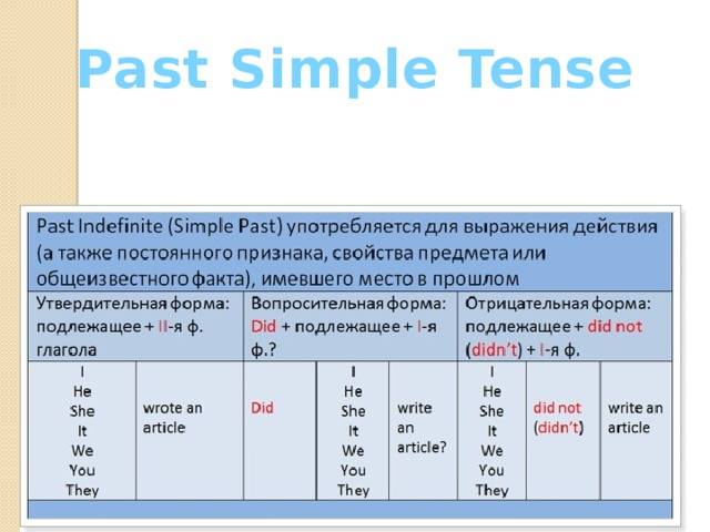 Прошедшее простое время в английском языке. the simple past tense