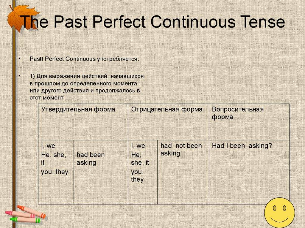 How long past perfect. Present perfect Continuous спутники времени. Past perfect Continuous. Паст Перфект континиус. Past perfect Continuous таблица.