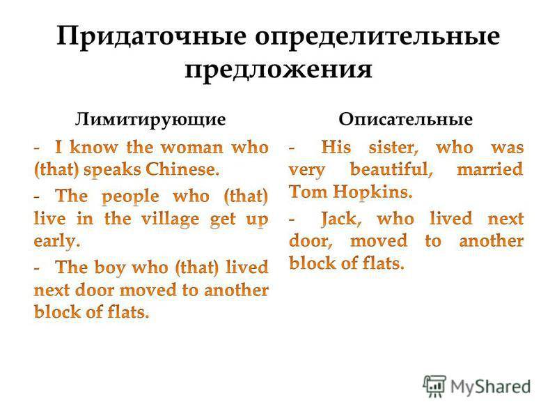 Условные предложения в английском языке (conditions) – типы предложений с if и when