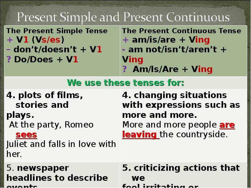 Present simple как отличить. Разница между present simple и present Continuous. Повторить правило "present simple / present Continuous". Правило употребления present simple и present Continuous. Present simple Continuous правило.