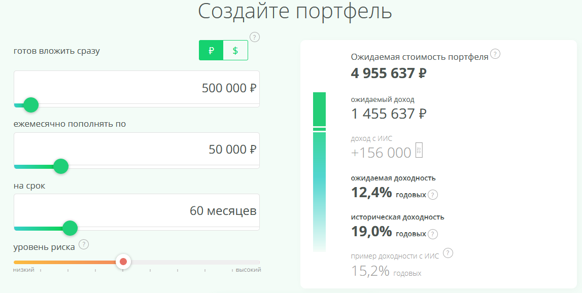 Со скольки лет можно открыть иис. Сбербанк инвестиции. Простые инвестиции Сбербанк. Сбербанк инвестор. Сбербанк инвестиции обзор.