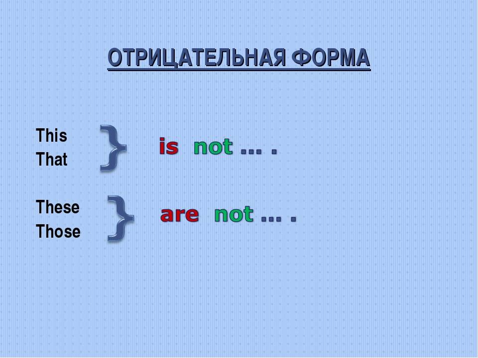 This c. Местоимения в английском языке this. Местоимения в английском this that these those. That that these those в английском языке. Указательные местоимения в английском языке.