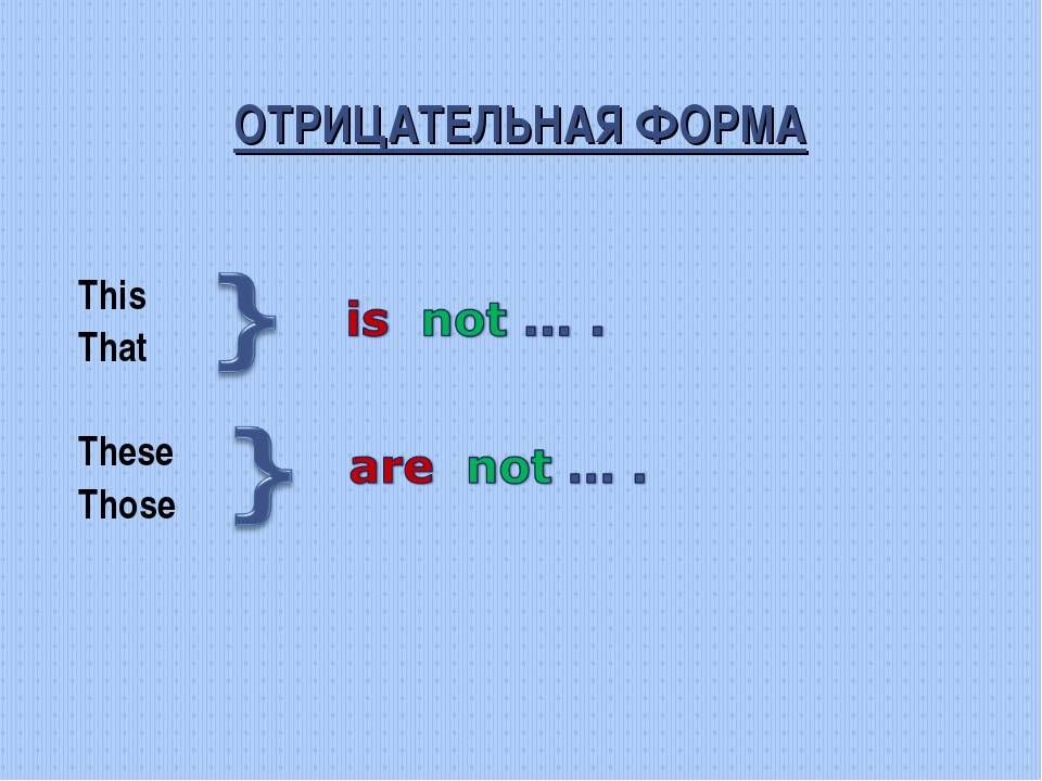 This that множественное число. That that these those в английском языке. Указательные местоимения в английском языке. Указательные местоименияч в англ. Местоимения this that these those в английском языке.