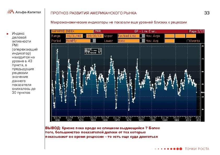 Финансовый кризис 2008 года: причины и последствия для россии, сша и других стран мира | экономика | селдон новости