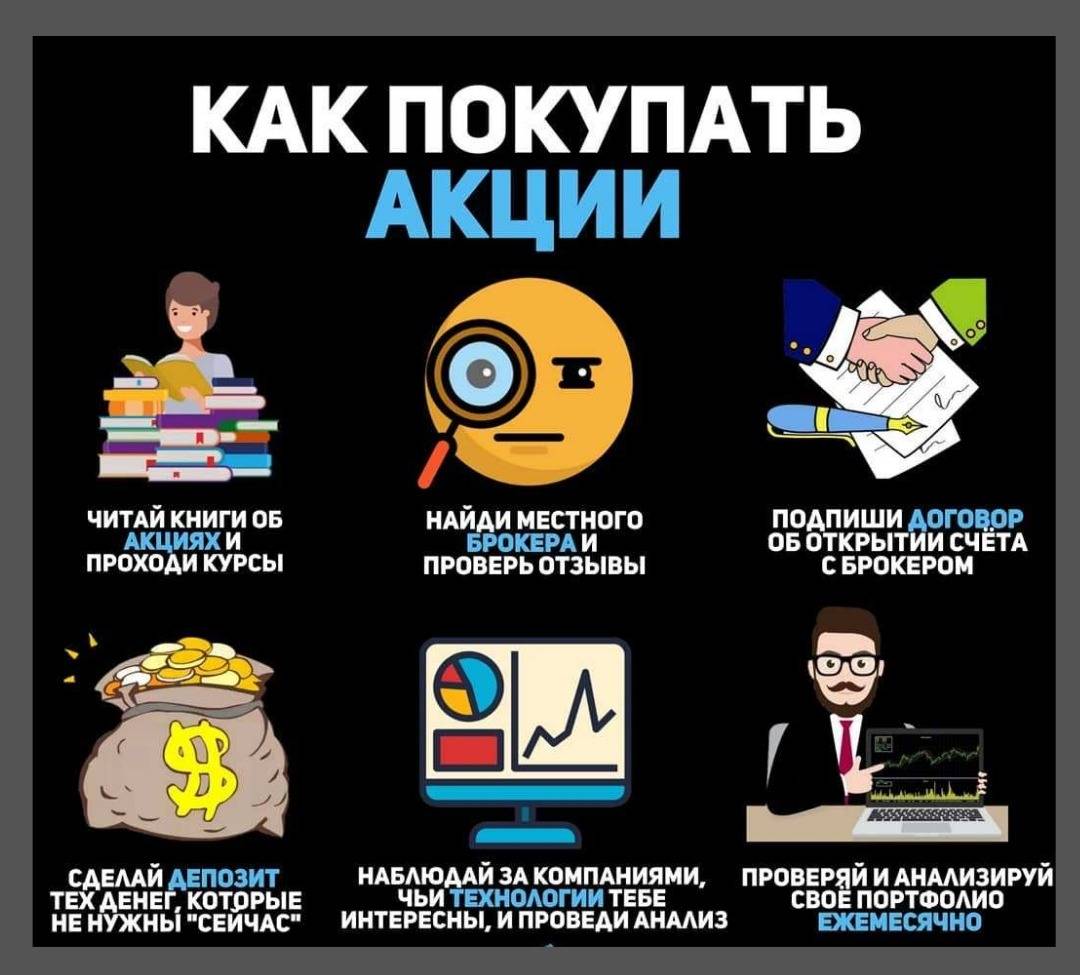 Можно Ли Физическому Лицу Купить Акции