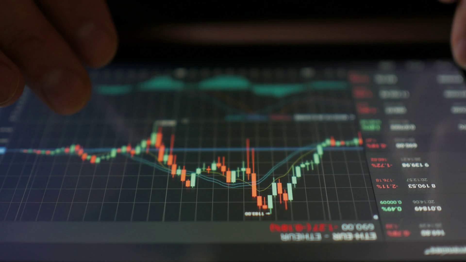 Стратегия торговли на рынке forex: полное руководство | блог iamforextrader