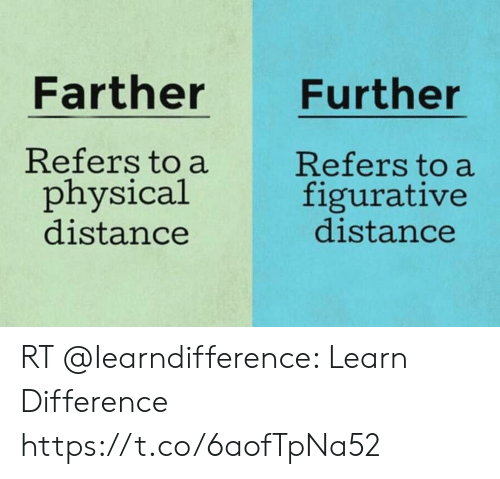 Написать far. Farther и further различия. Further and further разница. Farthest furthest разница. Further and father разница.
