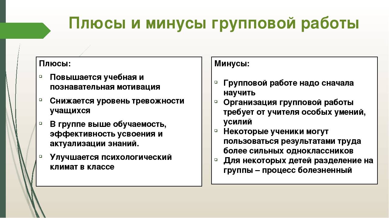 Песни для изучения английского языка: алгоритм работы и подбор музыкальных композиций, плюсы и минусы метода, особенности изучения