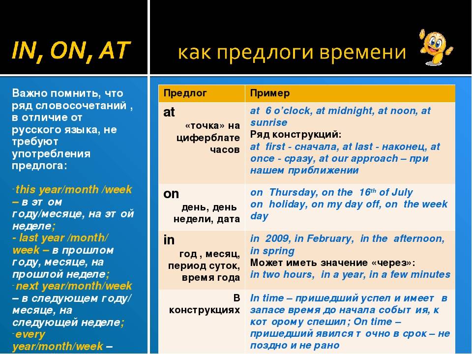 "вместо" по-английски: особенности слова instead (of)