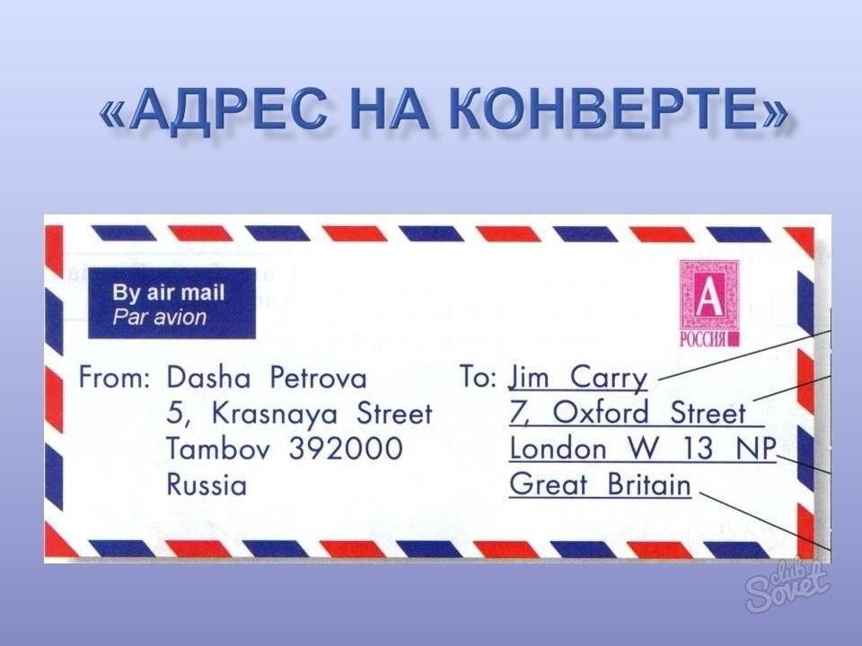 Как правильно писать адрес. Как писать адрес на английском в письме. Адрес на английском. Как написать адрес на английском. Адрес в английском письме.