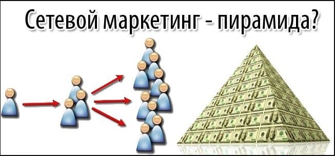 Финансовая разница. Отличие финансовой пирамиды от сетевого маркетинга. Сетевой маркетинг пирамида. Сетевой маркетинг и финансовая пирамида. Сетевой бизнес это пирамида.