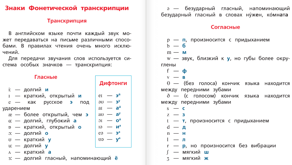 Транскрипция по русски
