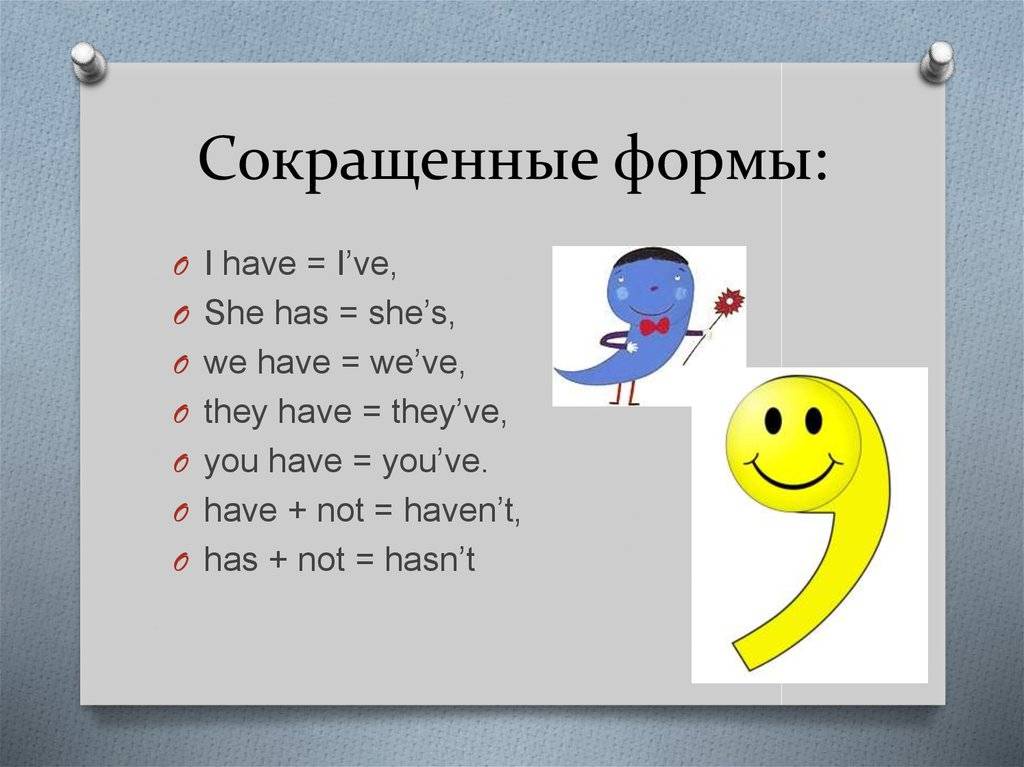 Случаи употребления апострофа в английском языке