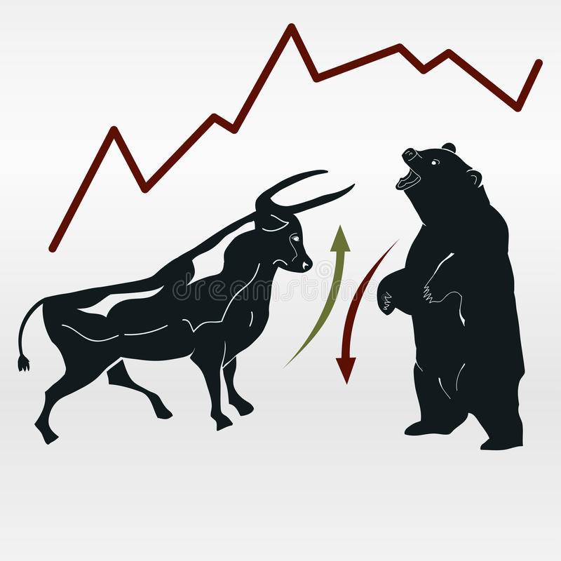 Бык и медведь на бирже: «звериное» лицо фондового рынка