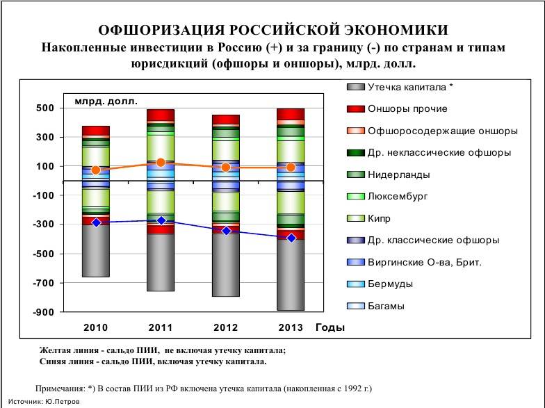Как страны европы ужесточают ограничения из-за второй волны коронавируса