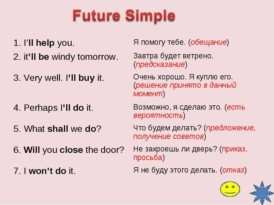 5 предложений future simple. Future simple примеры. Future simple примеры предложений. Future simple примеры предложений с переводом. Предложения в Фьюче Симпл.