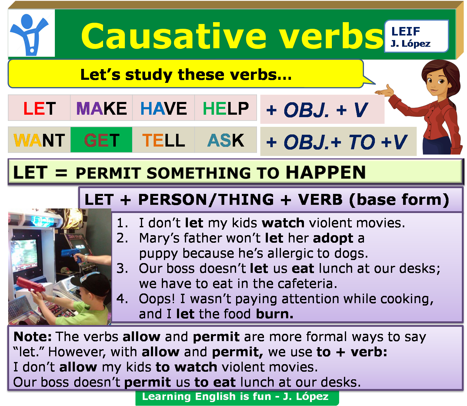Allow us to get. Causative verbs в английском. Causative form таблица. Каузативные глаголы в английском. Active causative form.