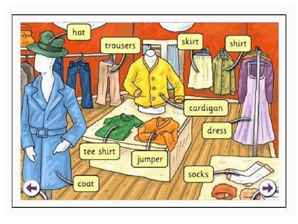 На английском языке описание одежды на человеке