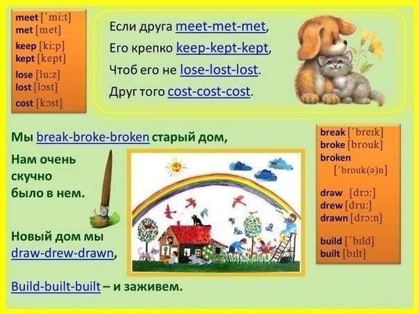 Неправильные глаголы с переводом напечатать